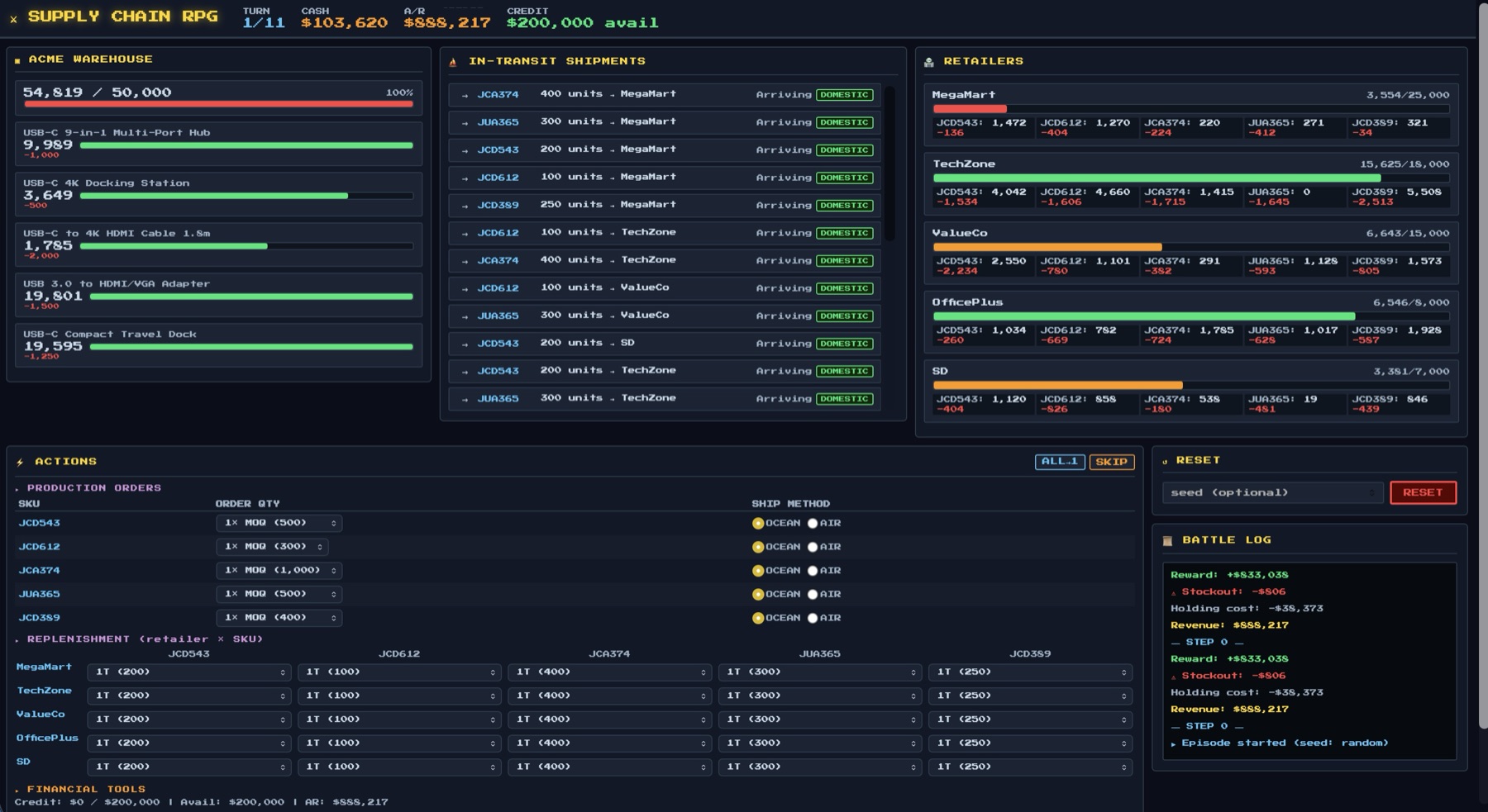 The Warehouse environment interface: a supply-chain control panel with warehouse stock levels, in-transit shipments, retailer demand, production orders with ocean or air shipping, and a running P&L log.